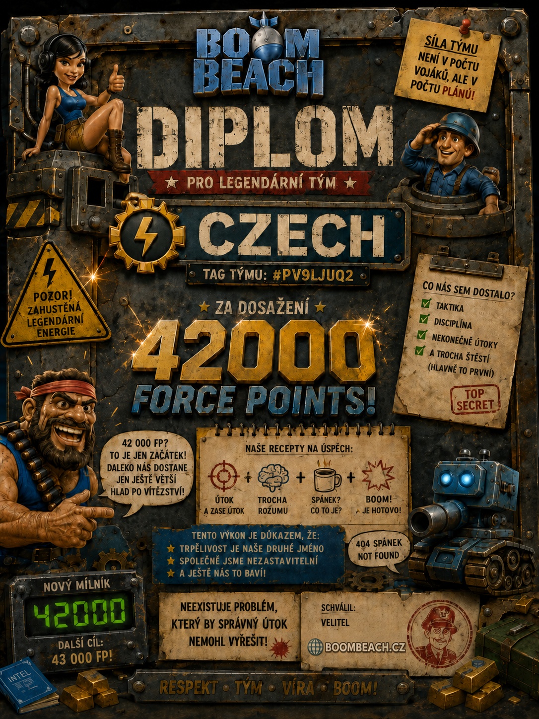 CZECH – 42 000 Force Pointů