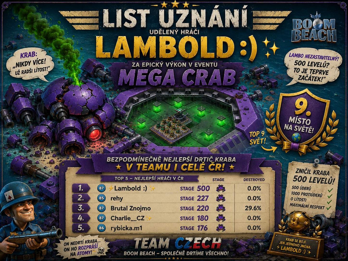 Mega Crab – List uznání LAMBOLD