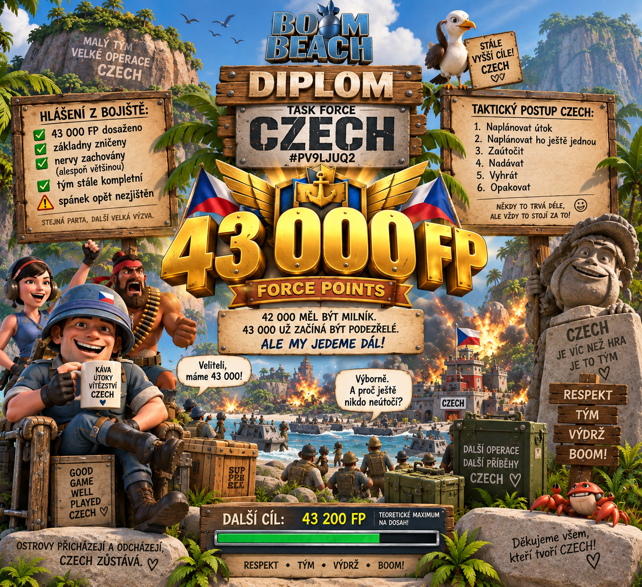 CZECH – 43 000 Force Pointů